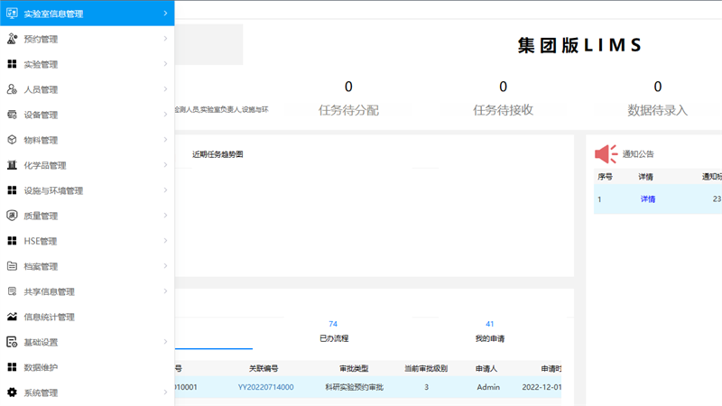 91免费版黄色下载lims運營管理係統