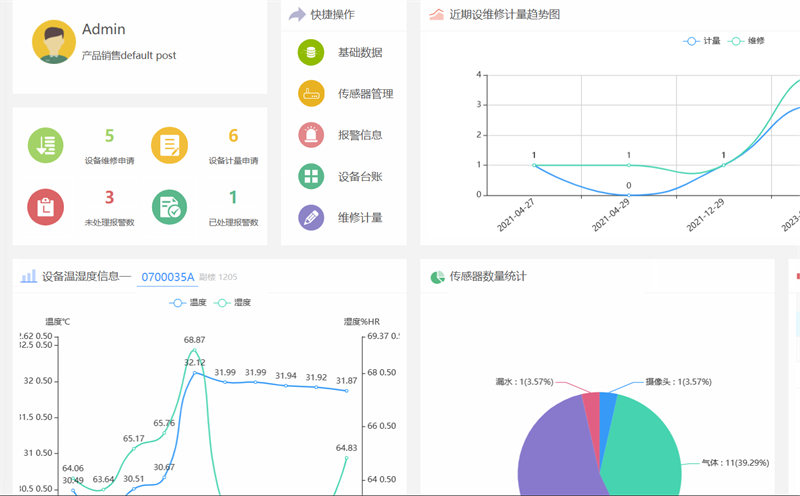91免费版黄色下载安全管理