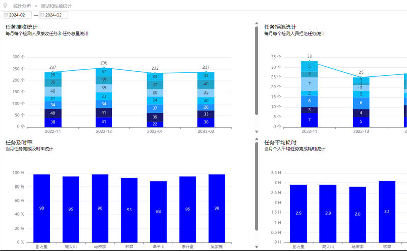 91免费版黄色下载信息管理係統（LIMS）