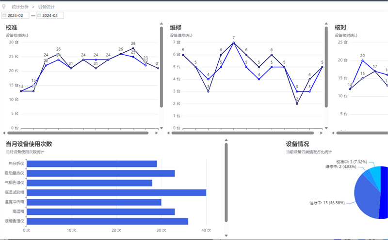91免费版黄色下载數據采集