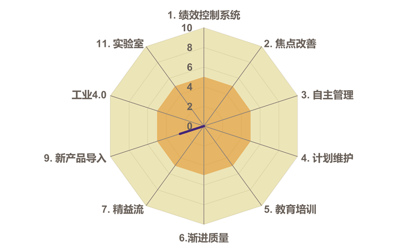 91免费版黄色下载管理