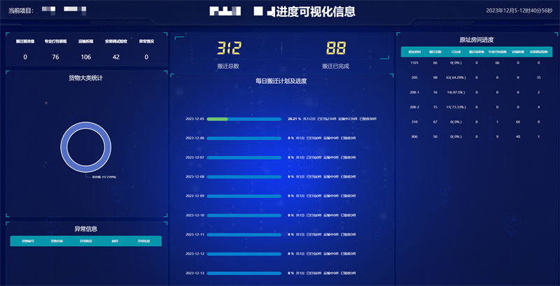 91免费版黄色下载信息化