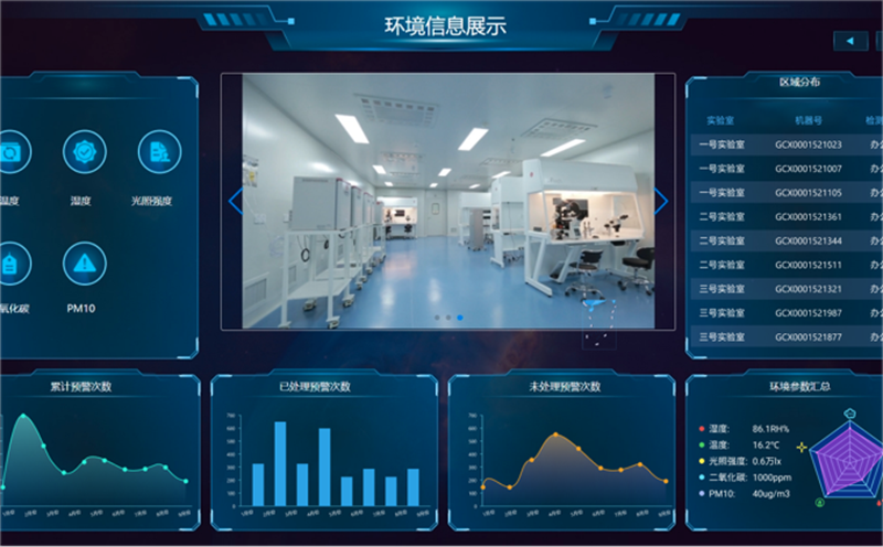 智能化91免费版黄色下载