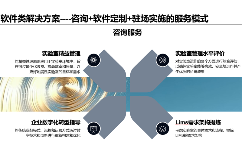 91免费版黄色下载信息管理係統（LIMS）