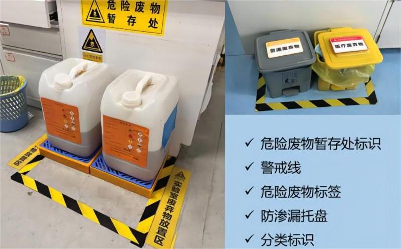 91免费版黄色下载危險廢物的處置
